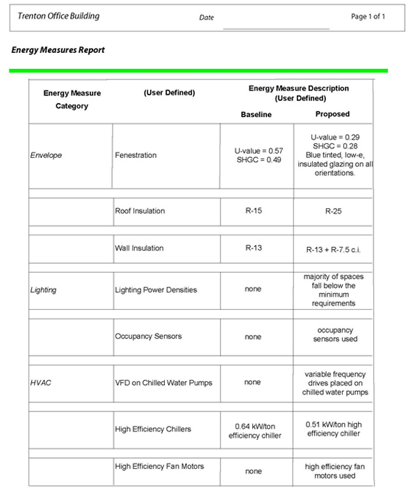 pdf-energy-measures.jpg
