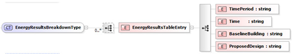 xml-energy-results-breakdown-type.jpg
