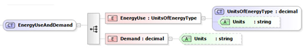 xml-energy-use-and-demand.jpg